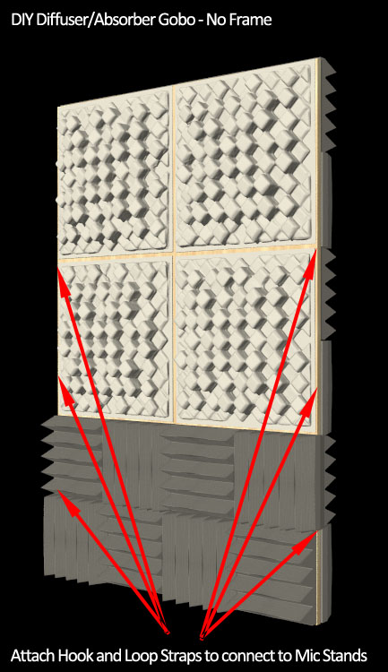 DIY-gobo foam diffuser no frame front straps