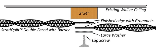stratiquilt room treatment