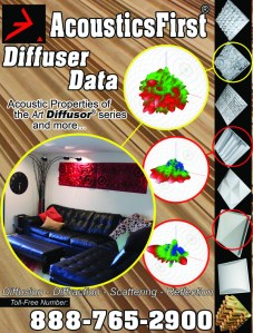 Click The Cover to Download the PDF version of the Diffuser Data Book